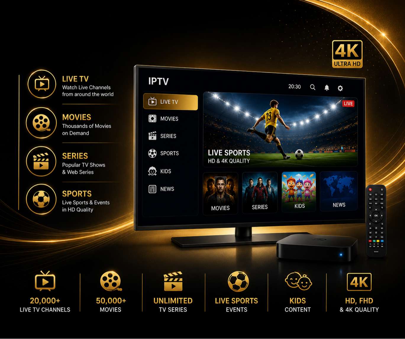 IPTV subscription in USA
